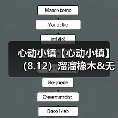 心动小镇【心动小镇】(8.12)溜溜橡木&无暇萤石(图3) 心动小镇【心动小镇】(8.12)溜溜橡木&无暇萤石(图3)