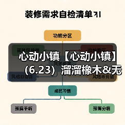 心动小镇【心动小镇】(6.23)溜溜橡木&无暇萤石(图1) 心动小镇【心动小镇】(6.23)溜溜橡木&无暇萤石(图1)
