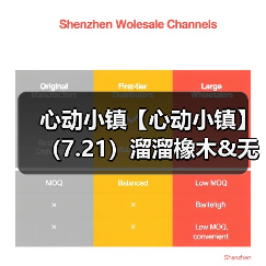 心动小镇【心动小镇】(7.21)溜溜橡木&无暇萤石(图3) 心动小镇【心动小镇】(7.21)溜溜橡木&无暇萤石(图3)