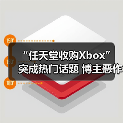 “任天堂收购Xbox”突成热门话题 博主恶作剧爆火(图4) “任天堂收购Xbox”突成热门话题 博主恶作剧爆火(图4)
