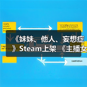 《妹妹、他人、妄想症》Steam上架 《主播女孩》作者打造(图1) 《妹妹、他人、妄想症》Steam上架 《主播女孩》作者打造(图1)