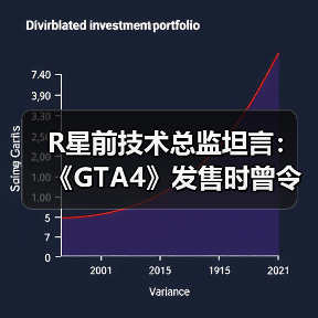 R星前技术总监坦言:《GTA4》发售时曾令他失望 做出大量妥协(图2) R星前技术总监坦言:《GTA4》发售时曾令他失望 做出大量妥协(图2)