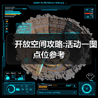 开放空间攻略:活动一图点位参考(图4) 开放空间攻略:活动一图点位参考(图4)
