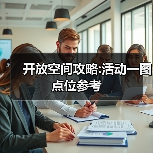 开放空间攻略:活动一图点位参考(图2) 开放空间攻略:活动一图点位参考(图2)