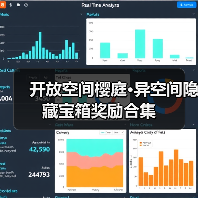 开放空间樱庭•异空间隐藏宝箱奖励合集（图4）