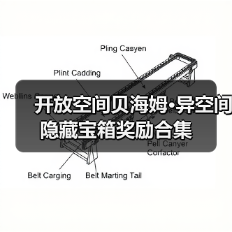 开放空间贝海姆•异空间隐藏宝箱奖励合集（图1）