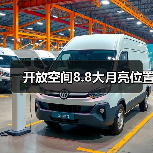 开放空间8.8大月亮位置（图1）