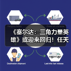 《塞尔达：三角力量英雄》或迎来回归！任天堂申请商标（图1）