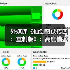 外媒评《仙剑奇侠传四:重制版》:高度借鉴《光与影:33号远征队》!(图2) 外媒评《仙剑奇侠传四:重制版》:高度借鉴《光与影:33号远征队》!(图2)