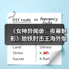 《女神异闻录：夜幕魅影》地铁肘击王海外爆火！制作人感到困惑惊讶（图1）