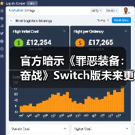 官方暗示《罪恶装备:奋战》Switch版未来更新或告终(图1) 官方暗示《罪恶装备:奋战》Switch版未来更新或告终(图1)