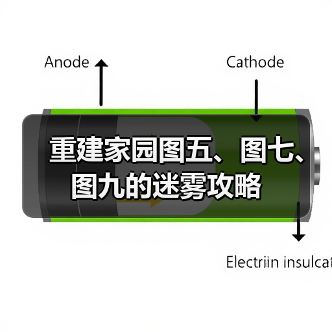 重建家园图五、图七、图九的迷雾攻略（图1）