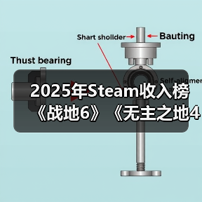 2025年Steam收入榜 《战地6》《无主之地4》上榜铂金级(图2) 2025年Steam收入榜 《战地6》《无主之地4》上榜铂金级(图2)