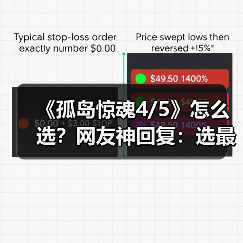 《孤岛惊魂4/5》怎么选?网友神回复:选最便宜的!(图2) 《孤岛惊魂4/5》怎么选?网友神回复:选最便宜的!(图2)