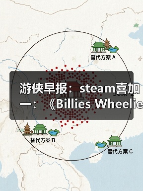 游侠早报:steam喜加一:《Billies Wheelie》 吸血鬼RPG?《黎明行者之血》(图2) 游侠早报:steam喜加一:《Billies Wheelie》 吸血鬼RPG?《黎明行者之血》(图2)