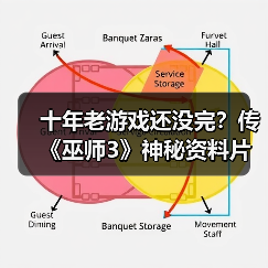 十年老游戏还没完?传《巫师3》神秘资料片获多方消息“证实”(图2) 十年老游戏还没完?传《巫师3》神秘资料片获多方消息“证实”(图2)