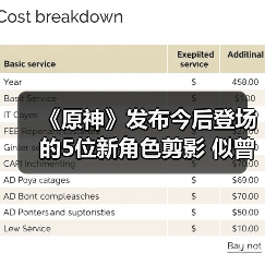 《原神》发布今后登场的5位新角色剪影 似曾相识(图4) 《原神》发布今后登场的5位新角色剪影 似曾相识(图4)