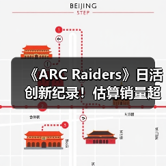 《ARC Raiders》日活创新纪录!估算销量超1200万套(图2) 《ARC Raiders》日活创新纪录!估算销量超1200万套(图2)
