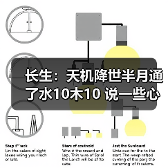 长生：天机降世半月通了水10木10 说一些心得（图3）