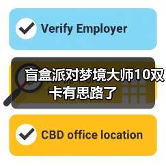 盲盒派对梦境大师10双卡有思路了（图3）