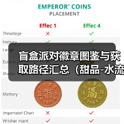 盲盒派对徽章图鉴与获取路径汇总（甜品-水流）（图3）