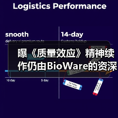 曝《质量效应》精神续作仍由BioWare的资深人士负责!（图3）