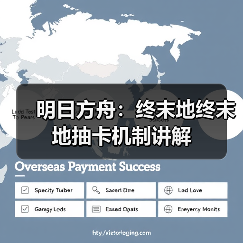 明日方舟：终末地终末地抽卡机制讲解（图1）