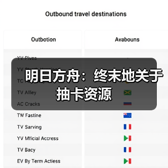 明日方舟：终末地关于抽卡资源（图1）
