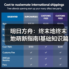 明日方舟：终末地终末地萌新指南l基础知识篇（图4）