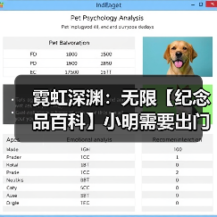霓虹深渊:无限【纪念品百科】小明需要出门装配双黄蛋吗?(图2) 霓虹深渊:无限【纪念品百科】小明需要出门装配双黄蛋吗?(图2)
