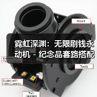 霓虹深渊：无限刷钱永动机 - 纪念品套路搭配（图2）