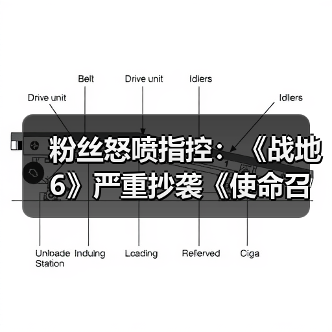 粉丝怒喷指控:《战地6》严重抄袭《使命召唤》美术!(图1) 粉丝怒喷指控:《战地6》严重抄袭《使命召唤》美术!(图1)