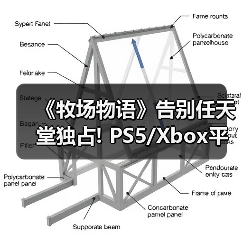 《牧场物语》告别任天堂独占! PS5/Xbox平台评级曝光(图3) 《牧场物语》告别任天堂独占! PS5/Xbox平台评级曝光(图3)