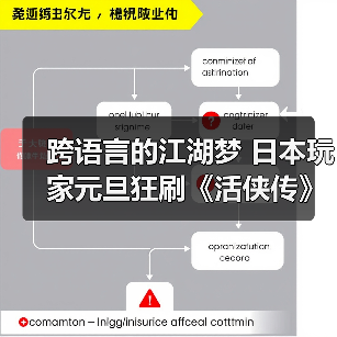 跨语言的江湖梦 日本玩家元旦狂刷《活侠传》分享心得(图1) 跨语言的江湖梦 日本玩家元旦狂刷《活侠传》分享心得(图1)