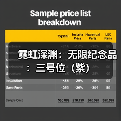霓虹深渊：无限纪念品：三号位（紫）（图1）