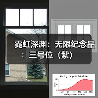霓虹深渊：无限纪念品：三号位（紫）（图2）