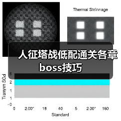 人征塔战低配通关各章boss技巧（图3）