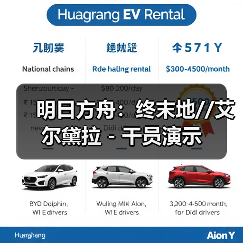 明日方舟:终末地//艾尔黛拉 - 干员演示(图3) 明日方舟:终末地//艾尔黛拉 - 干员演示(图3)