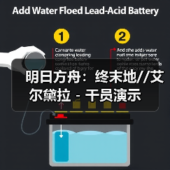 明日方舟:终末地//艾尔黛拉 - 干员演示(图4) 明日方舟:终末地//艾尔黛拉 - 干员演示(图4)