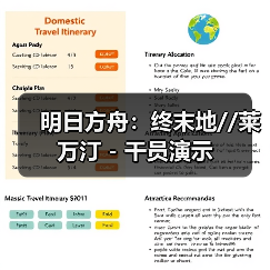 明日方舟:终末地//莱万汀 - 干员演示(图4) 明日方舟:终末地//莱万汀 - 干员演示(图4)