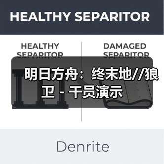 明日方舟:终末地//狼卫 - 干员演示(图2) 明日方舟:终末地//狼卫 - 干员演示(图2)