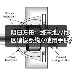 明日方舟：终末地//地区建设系统//使用手册//（图2）