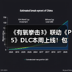 《有氧拳击3》联动《P5》DLC本周上线!包含多首曲目(图1) 《有氧拳击3》联动《P5》DLC本周上线!包含多首曲目(图1)