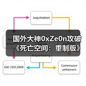国外大神0xZe0n攻破《死亡空间：重制版》D加密（图3）