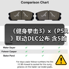 《健身拳击3》x《P5R》联动DLC公布 含5首改编曲(图4) 《健身拳击3》x《P5R》联动DLC公布 含5首改编曲(图4)