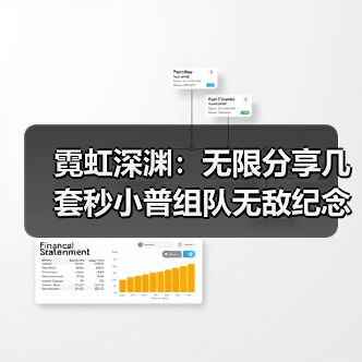 霓虹深渊:无限分享几套秒小普组队无敌纪念品搭配(图1) 霓虹深渊:无限分享几套秒小普组队无敌纪念品搭配(图1)