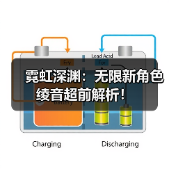 霓虹深渊：无限新角色绫音超前解析！（图4）