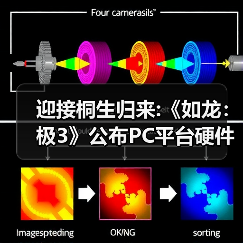 迎接桐生归来:《如龙：极3》公布PC平台硬件配置需求（图1）