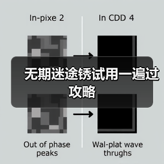 无期迷途锈试用一遍过攻略(图2) 无期迷途锈试用一遍过攻略(图2)