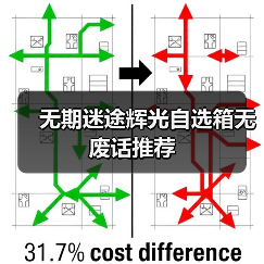 无期迷途辉光自选箱无废话推荐(图2) 无期迷途辉光自选箱无废话推荐(图2)